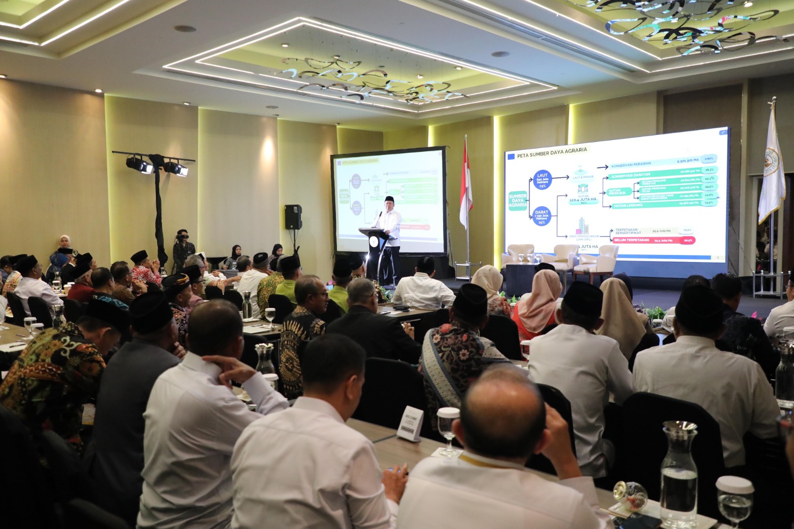 Jadi Pembicara di Rakernas BWI, Menteri Nusron Tegaskan Target Sertipikasi Wakaf hingga 2028