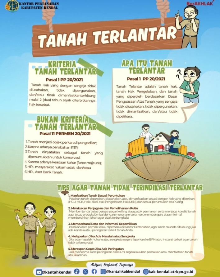 TANAH TERLANTAR