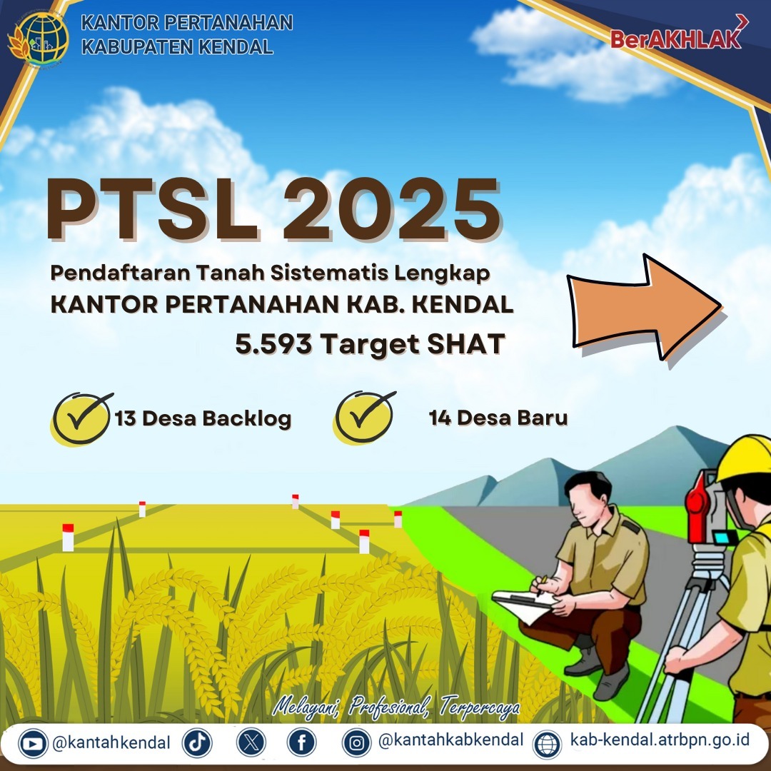 Daftar Desa PTSL 2025 Kantor Pertanahan Kabupaten Kendal