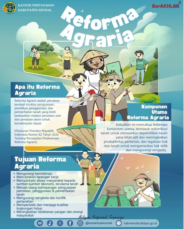 Reforma Agraria