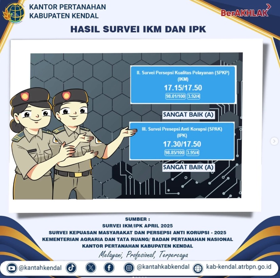 Hasil Survei IKM & IPK Bulan April 2025!