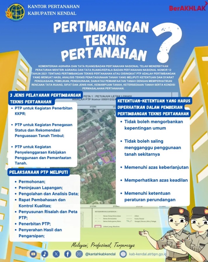 Pertimbangan Teknis Pertanahan