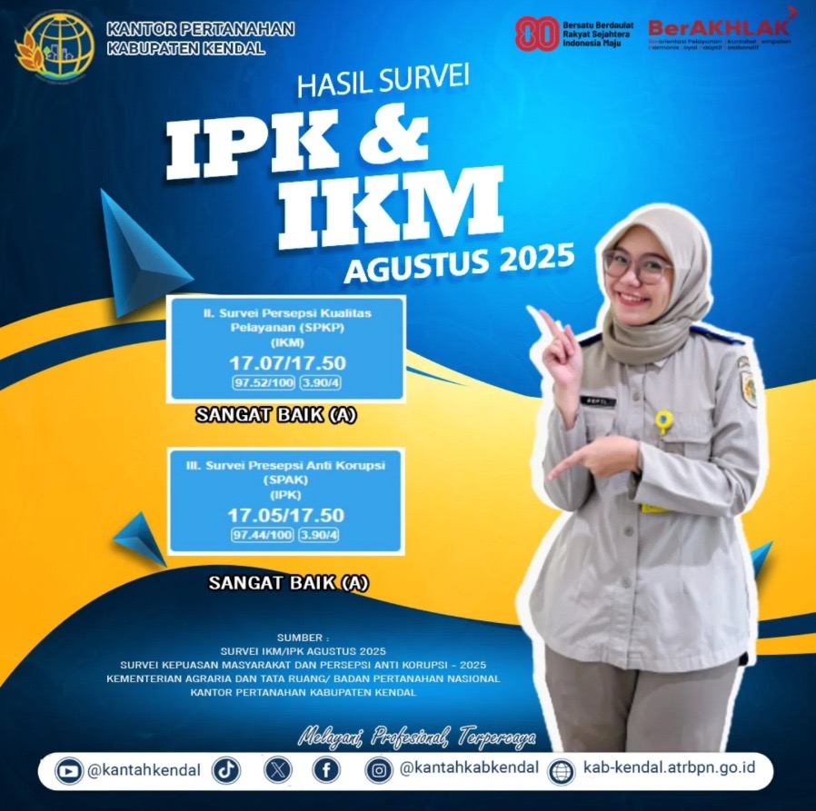 Hasil Survei IKM & IPK Bulan Agustus 2025