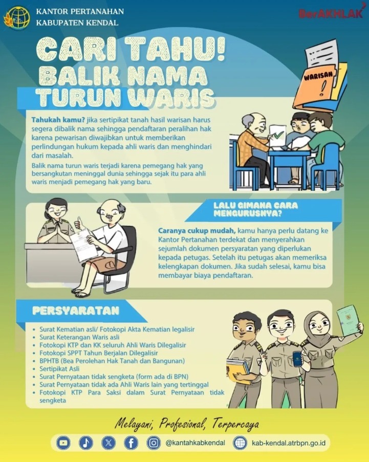 Cari Tahu Balik Nama Turun Waris!