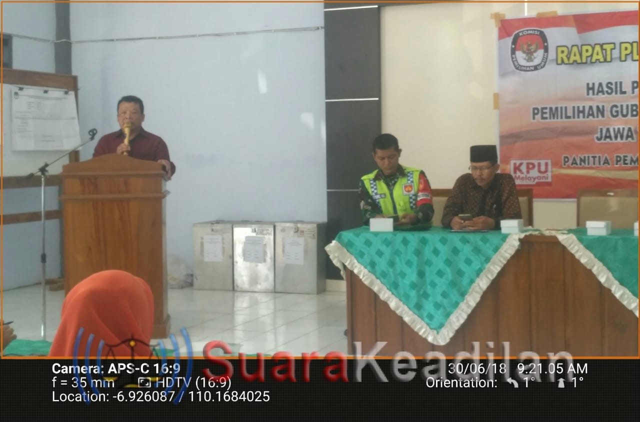 Ganjar Peroleh 59,25 % Di Kecamatan Patebon