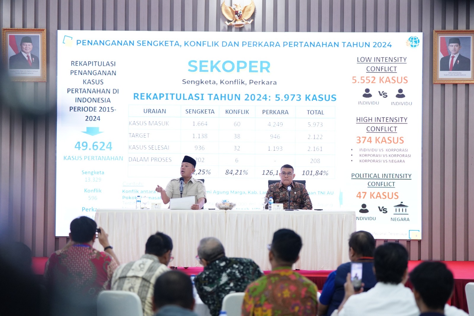 Ungkap Strategi Pemberantasan Mafia Tanah, Berikut Tiga Langkah Utama Menteri Nusron