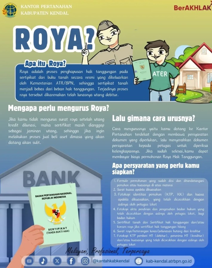 Apa Itu Roya?