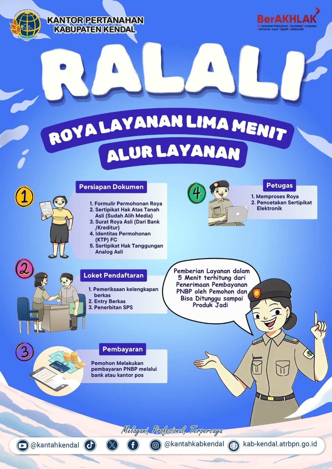 RALALI – Roya Layanan Lima Menit