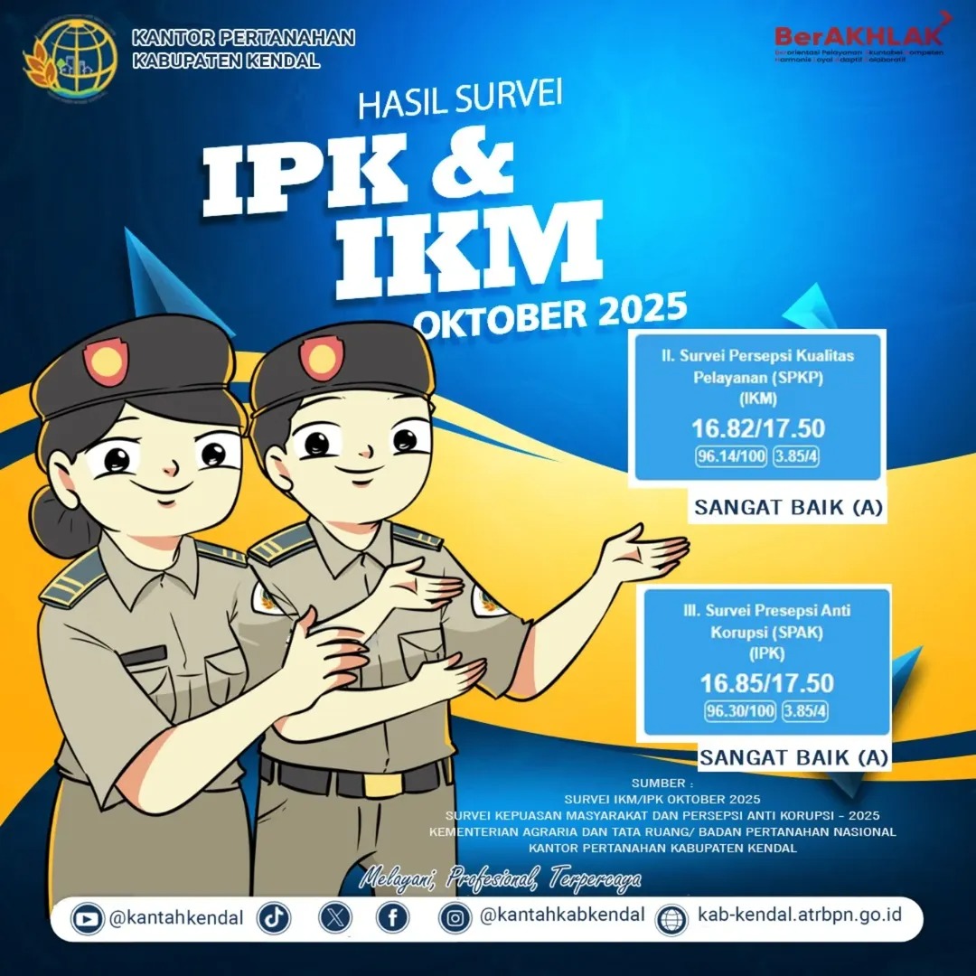 Berikut hasil Case Survey Management System bulan Oktober 2025