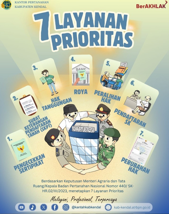 7 LAYANAN PRIORITAS