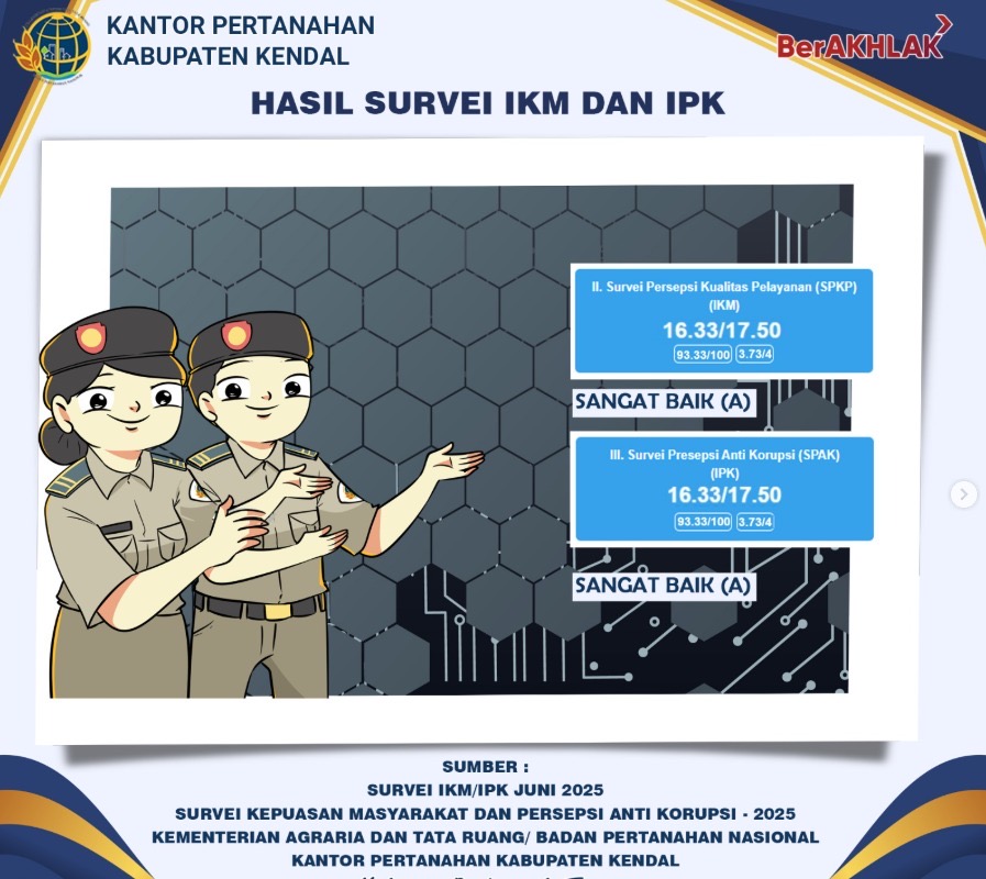 Hasil Survei IKM & IPK Bulan Juni 2025