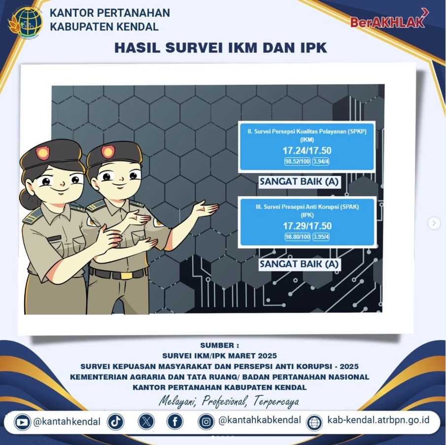 Survei IKM & IPK Maret 2025 – Survei Kepuasan Masyarakat dan Persepsi Anti Korupsi 2025
