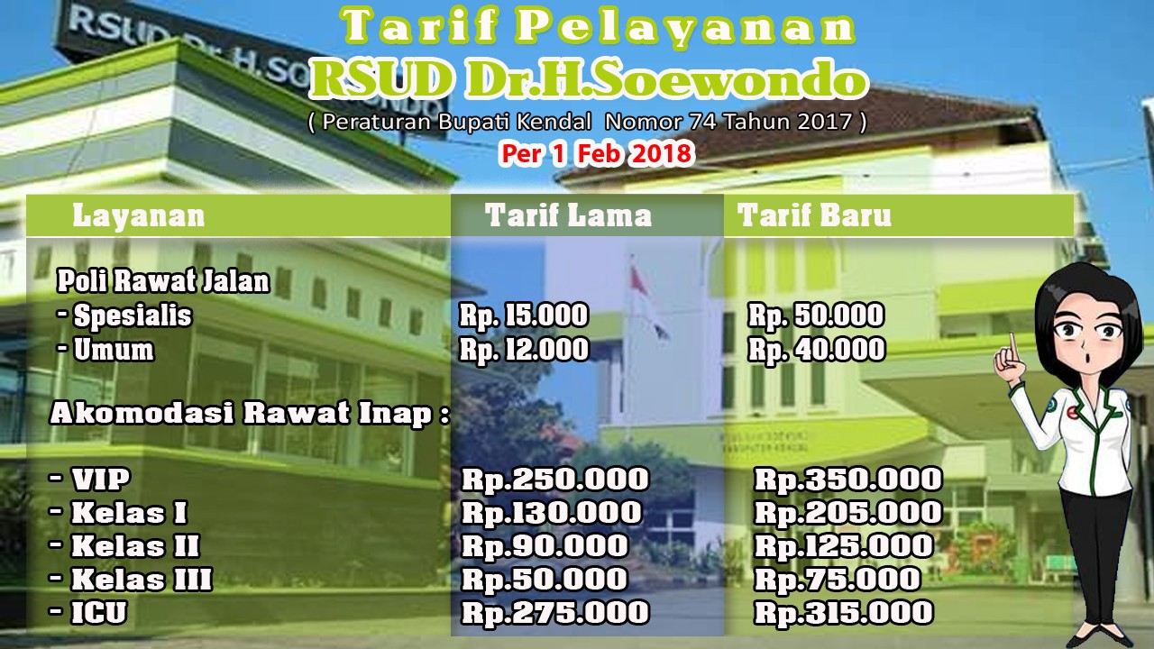 Penyesuaian tarif baru RSUD kendal
