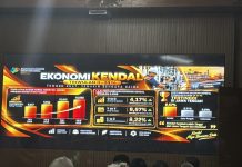 Pertumbuhan Ekonomi Kendal Tertinggi Se-Jateng